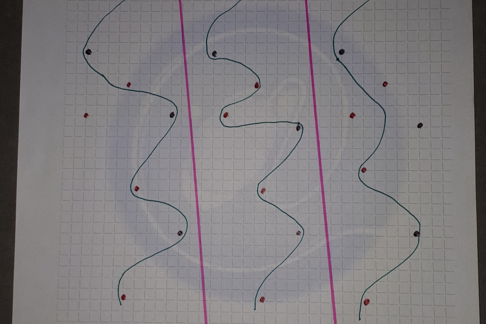 ventron13/01